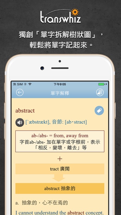 一生必學的英文字首字根字尾，繁體中文版 screenshot1