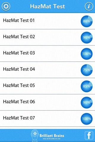 HazMat Test screenshot 2