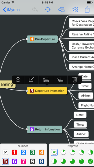 Mydea (mindmap)(圖2)-速報App