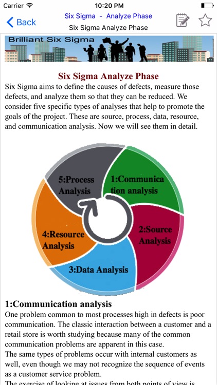 Six Sigma - Brilliant Six Sigma screenshot-3