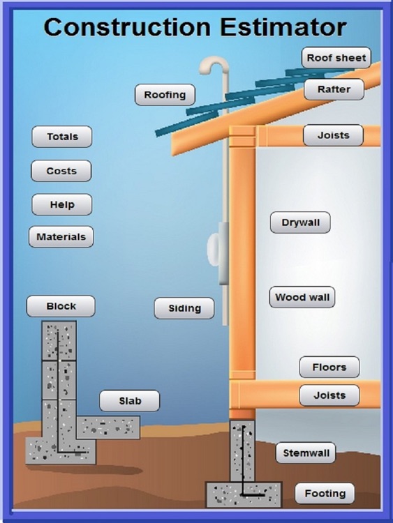 Estimator 2.7
