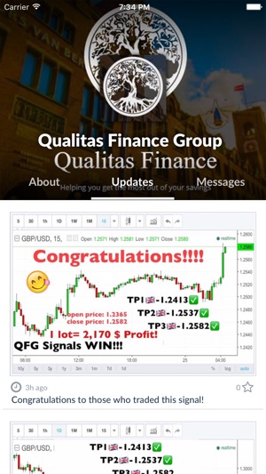 Qualitas Finance Group by AppsVillage(圖2)-速報App