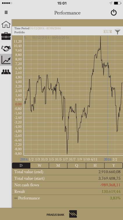 winbank Private Banking screenshot-3