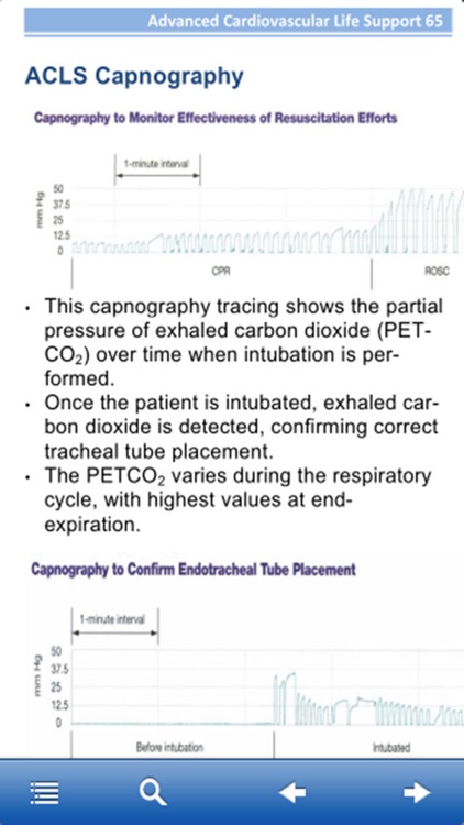 Critical Care Emergencies