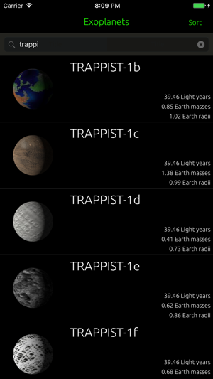 Exoplanets vs Earth