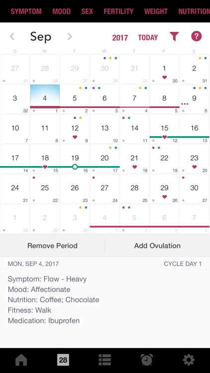 Life Period Tracker, Health, Calendar, Ovulation