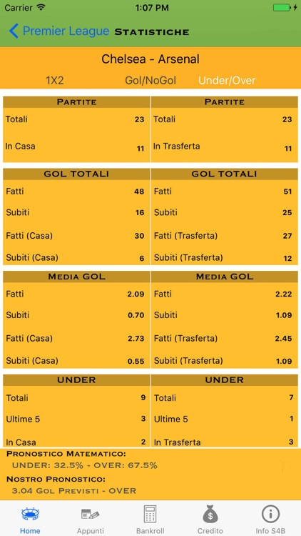 Stats4Bets | Pronostici Calcio screenshot-4