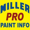Miller Pro Paint Info