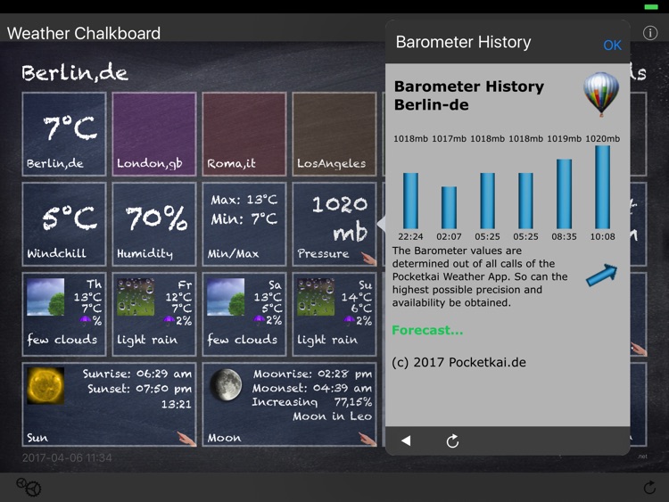 Weather Chalkboard