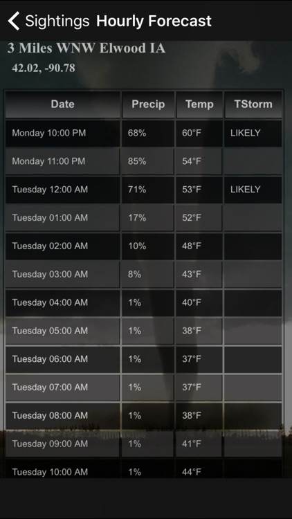 TornadoSpy+: Tornado Maps, Warnings and Alerts screenshot-3