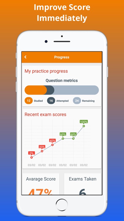 ExCPT® Exam Prep 2017 Edition screenshot-3