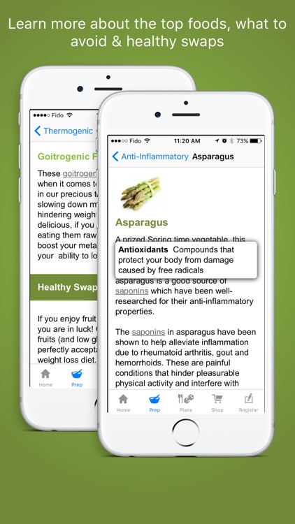 Weight Management MWL