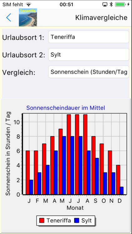 Teneriffa App für den Urlaub screenshot-3