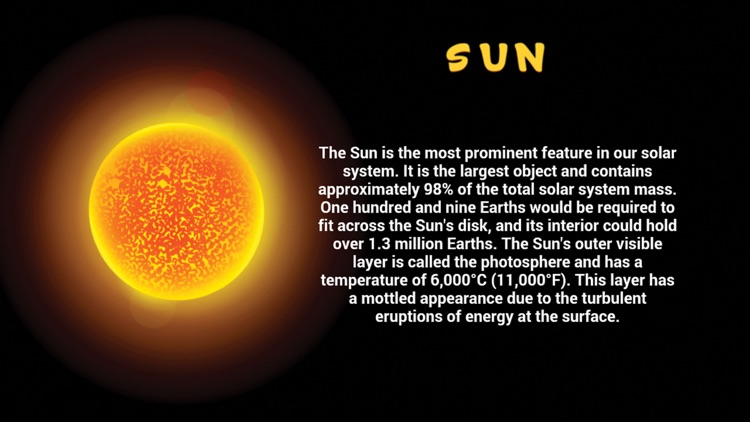 Solar sytem learn