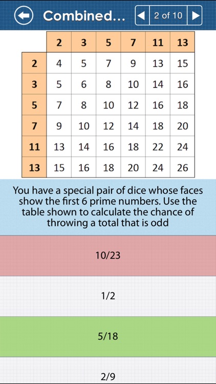 GCSE Maths : Stats Revision screenshot-3