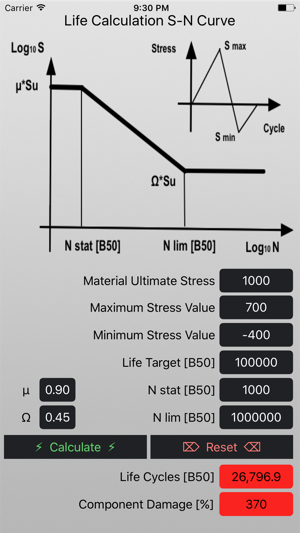 Fatigue Life Calculation S-N Curve(圖5)-速報App