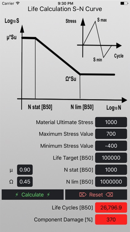 Fatigue Life Calculation S-N Curve screenshot-4