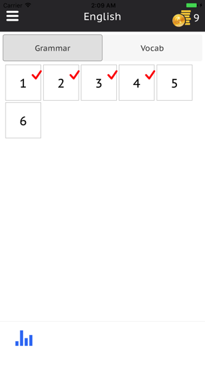 Score A - Top Primary School Practice Pa