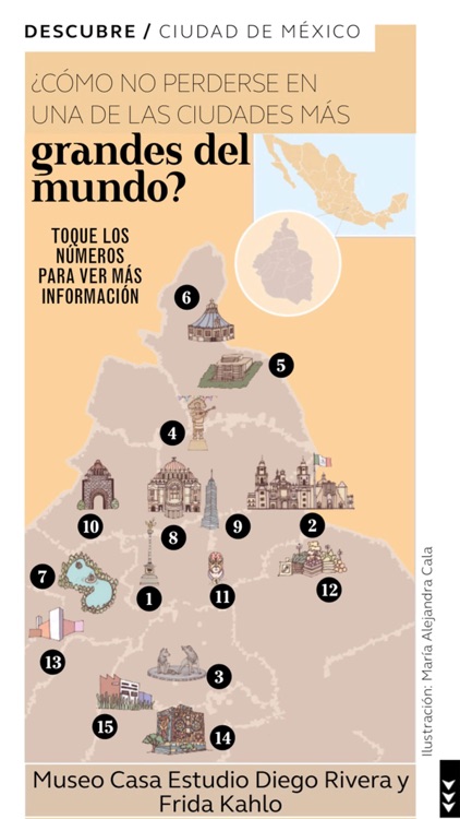 Avianca en Revista