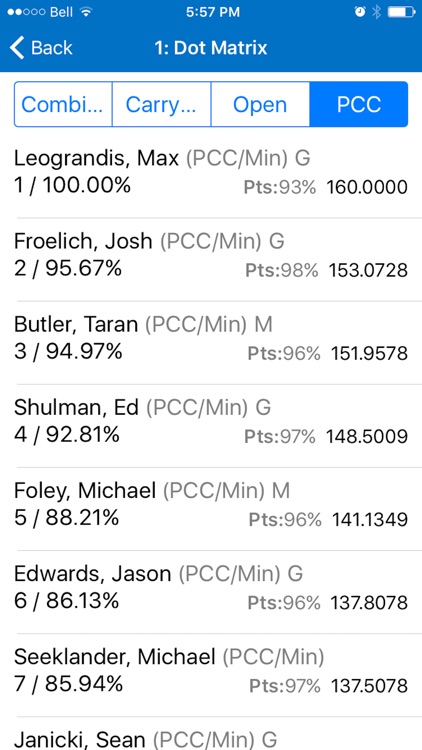PractiScore Competitor screenshot-3
