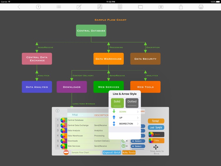 Hierarchy Flowchart Maker Pro