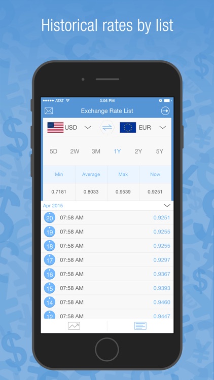 Currency Converter Pro- Best Currencies Conversion screenshot-4