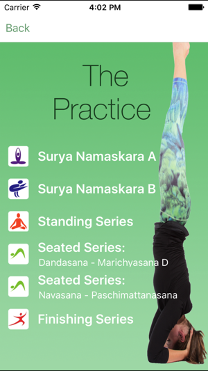 Ashtanga Yoga - Primary Series Cheat Sheet(圖3)-速報App