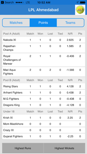 Cricket App for LPL