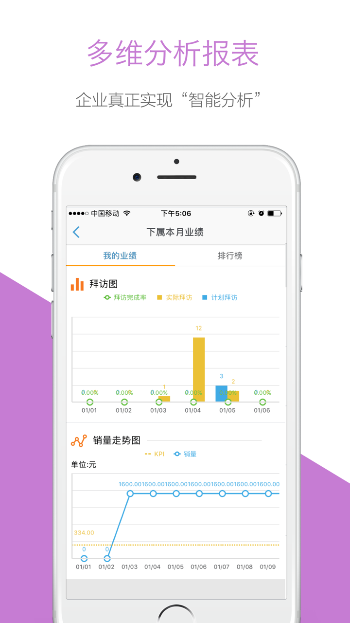 快消通-专注外勤销售管理 screenshot 5