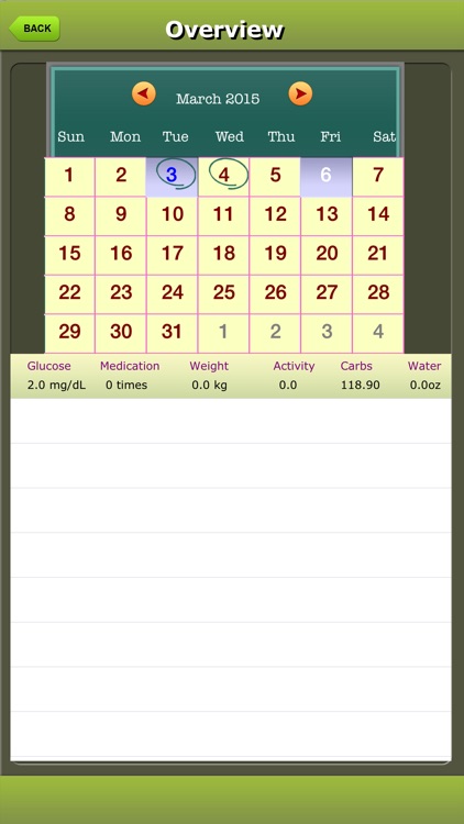 Diabetes Manager for iPad & iPhone