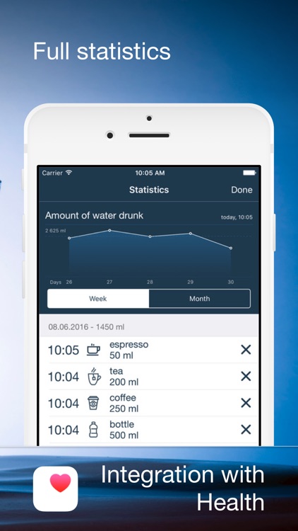 Water Balance - daily drink tracker & reminder
