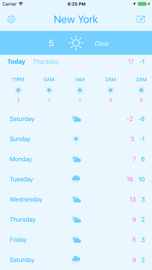 TinyWeatherApp(圖4)-速報App