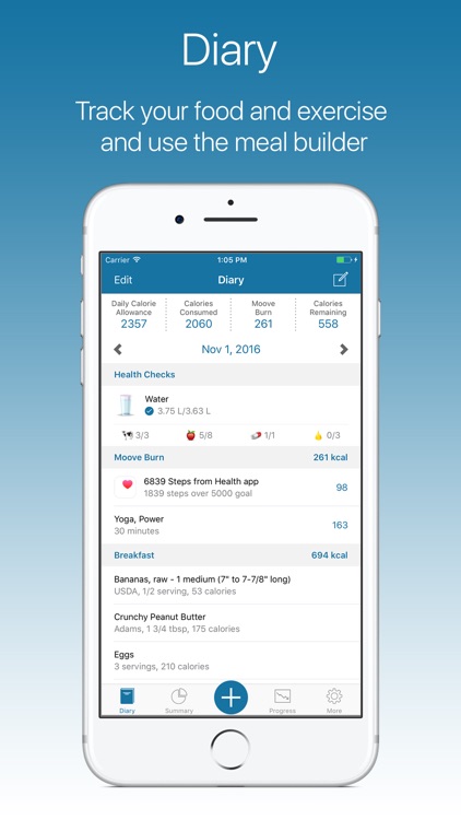 My Score Plus Weight Loss, Food & Exercise Tracker screenshot-0