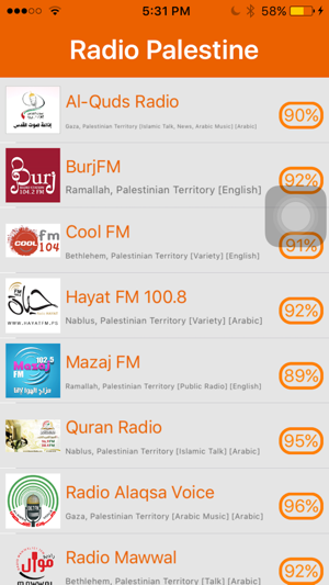 Radio Palestine(圖1)-速報App