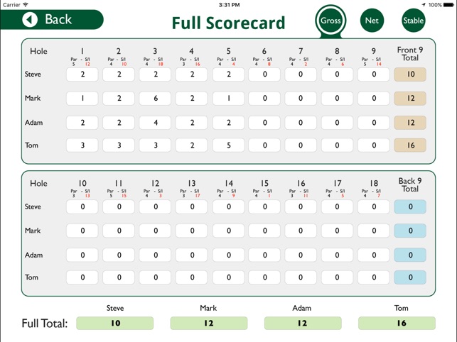 Boothferry Golf Club - Buggy(圖5)-速報App