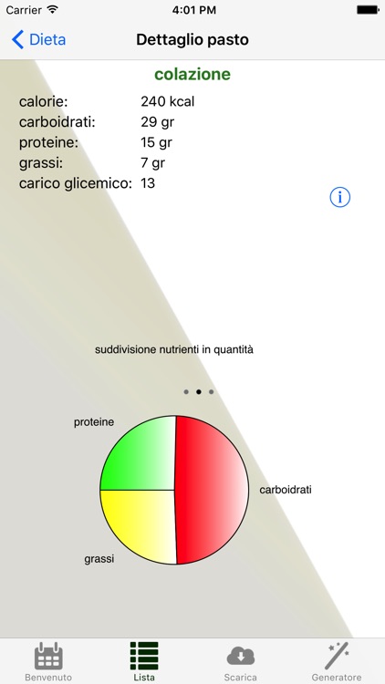 Diet Planner Veg