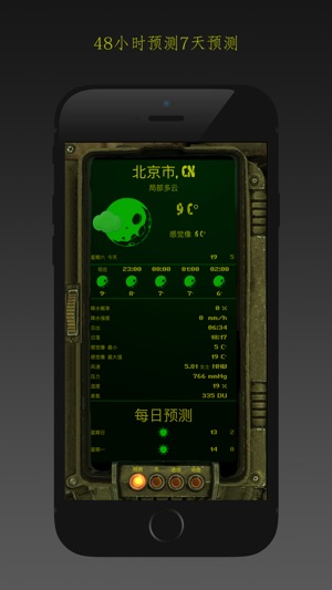 PIP-boy weather(圖2)-速報App