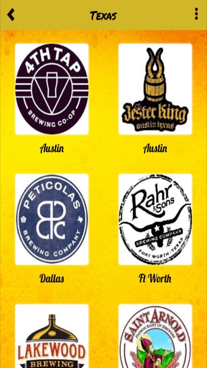 Craft Brewery Directory