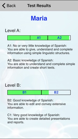 Check Your Spanish(圖3)-速報App