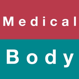 Medical Body idioms in English