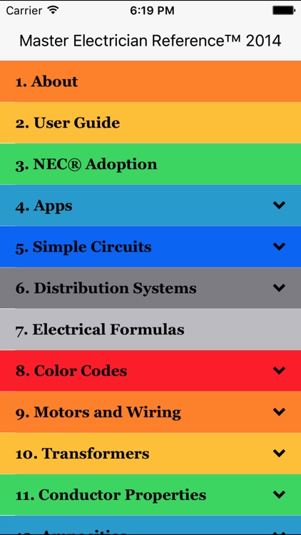 2014 Master Electrician Ref.