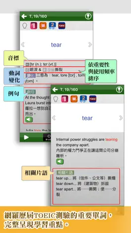 Game screenshot 常春藤New TOEIC ® 挑戰單字 mod apk