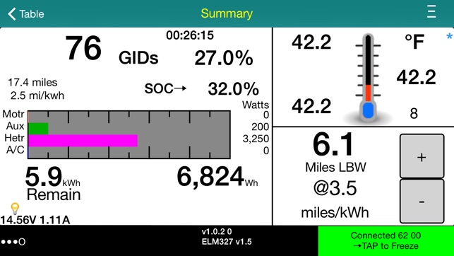 LeafSpy Pro(圖1)-速報App