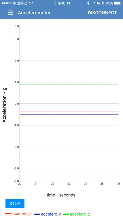 AVR BLE Node Study screenshot-3