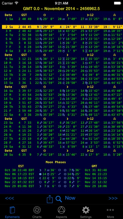 iPhemeris Astrology Charts screenshot-3