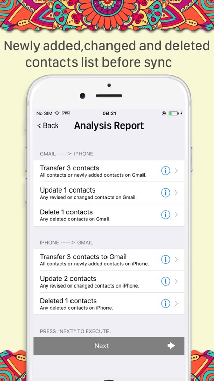 Fast Sync for Gmail Contacts Lite