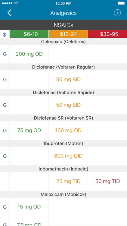 Drug Cost Compare screenshot-3