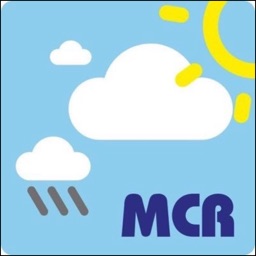 Manchester Weather