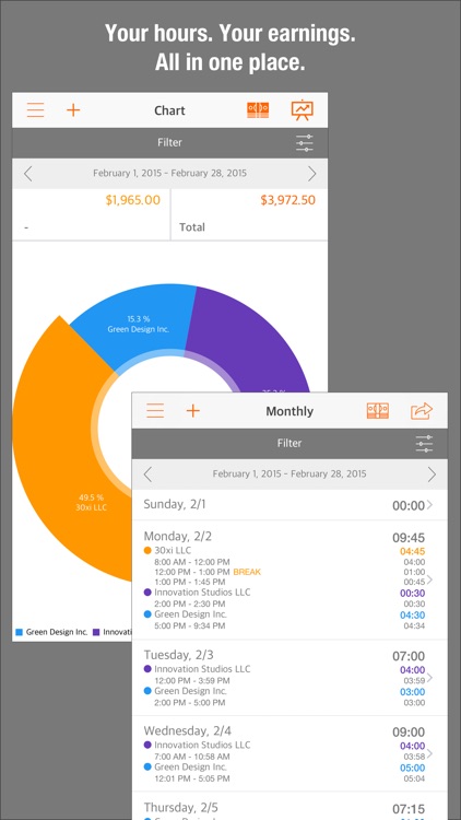 Easy Hours - Timesheet & Time Tracking By Job screenshot-0