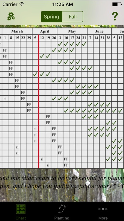 Clyde's Garden Planner